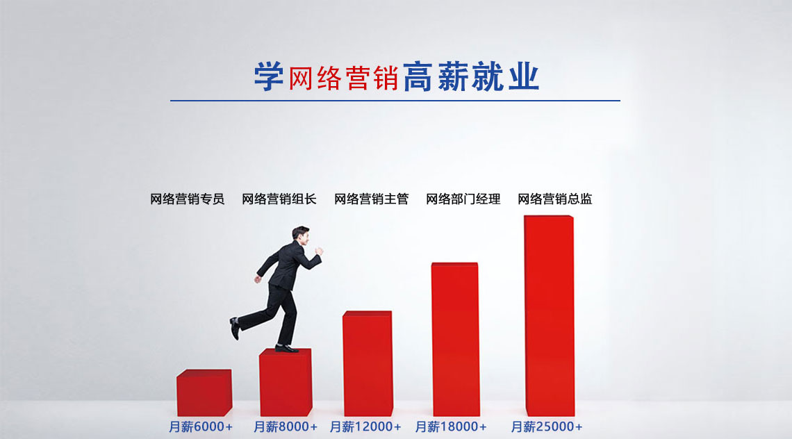 网络推广
