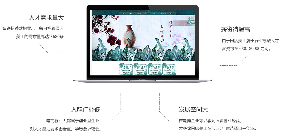 网络美工培训